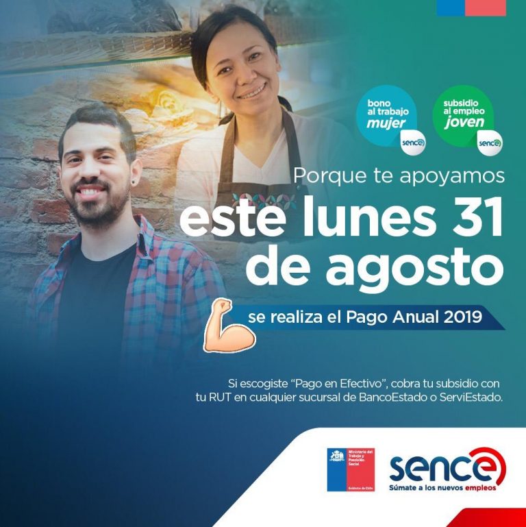 Afiche Pago Anual