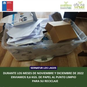 reciclaje noviembre y diciembre 2023