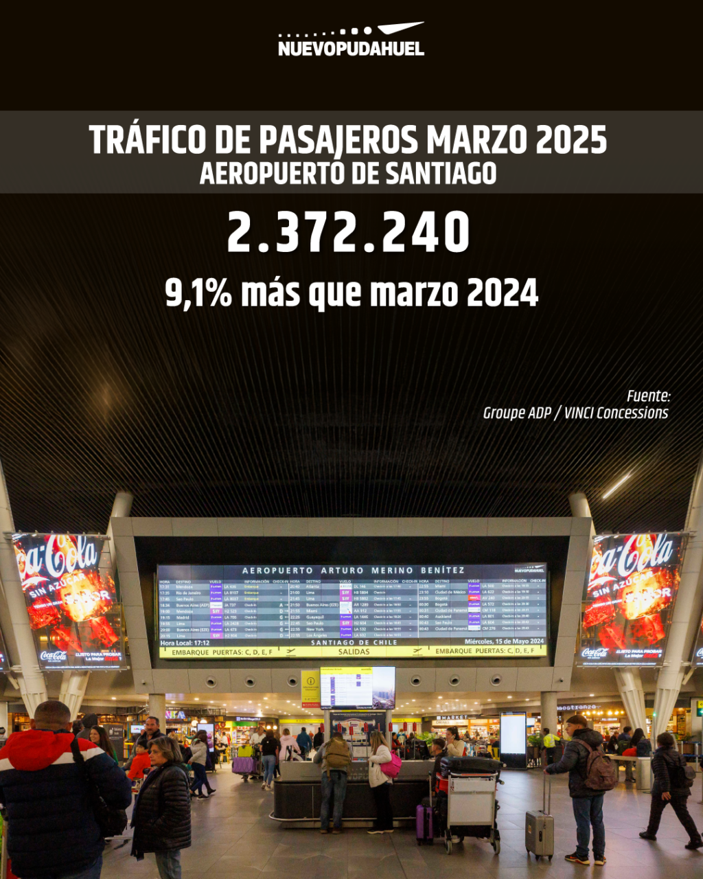 2025-MAR-ESP